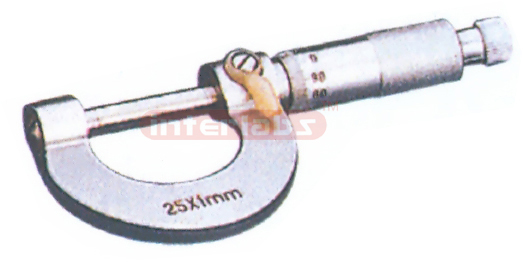 MICROMETER (SCREW GAUGE)